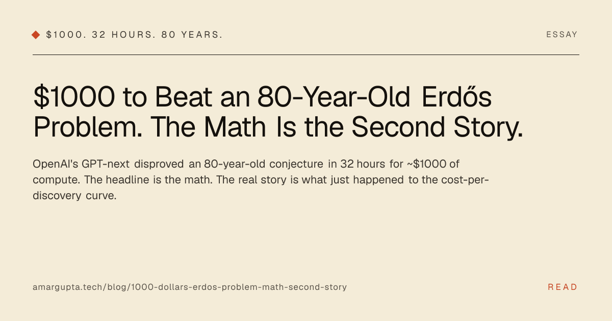 $1000 to Beat an 80-Year-Old Erdős Problem. The Math Is the Second Story.