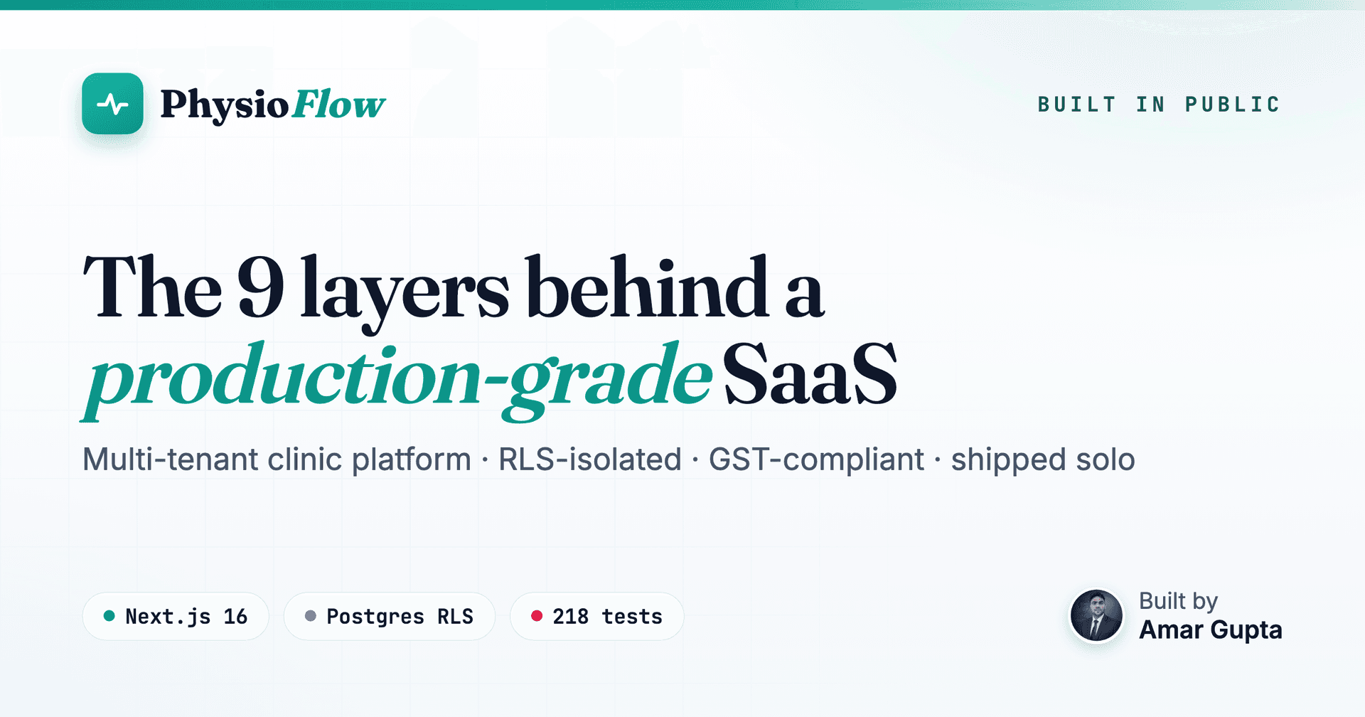 Building PhysioFlow: The 9 Layers Behind a Production-Grade SaaS, Shipped Solo