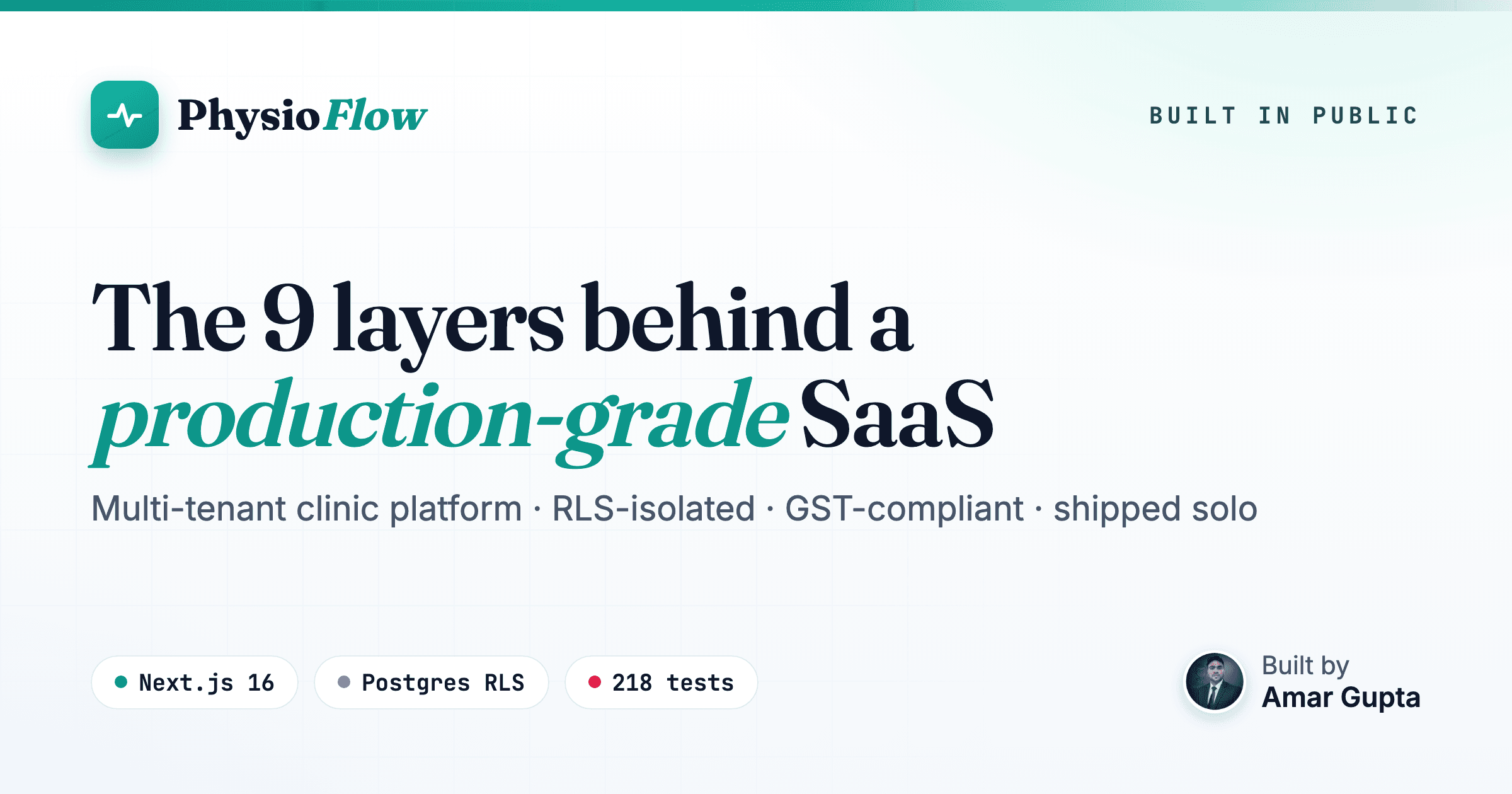 Building PhysioFlow: The 9 Layers Behind a Production-Grade SaaS, Shipped Solo